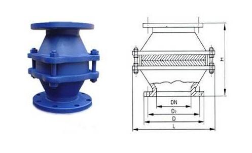 阻火器原理、結(jié)構(gòu)性能及維修保養(yǎng)